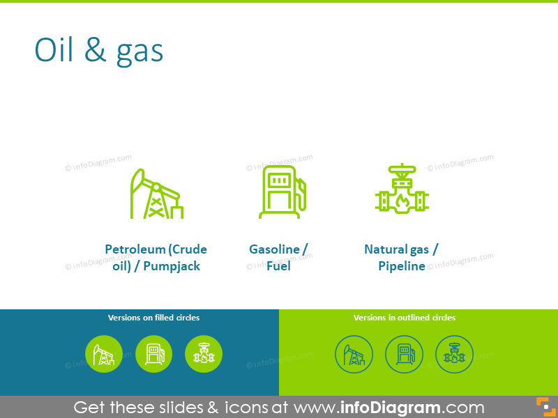 Iconos de petróleo y gas: petróleo, gasolina, gas natural