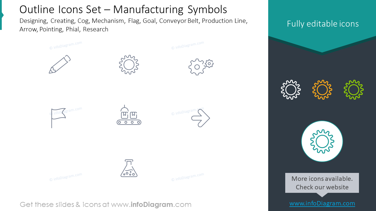 Umriss-Icons-Set: Fertigungssymbole Gestaltung