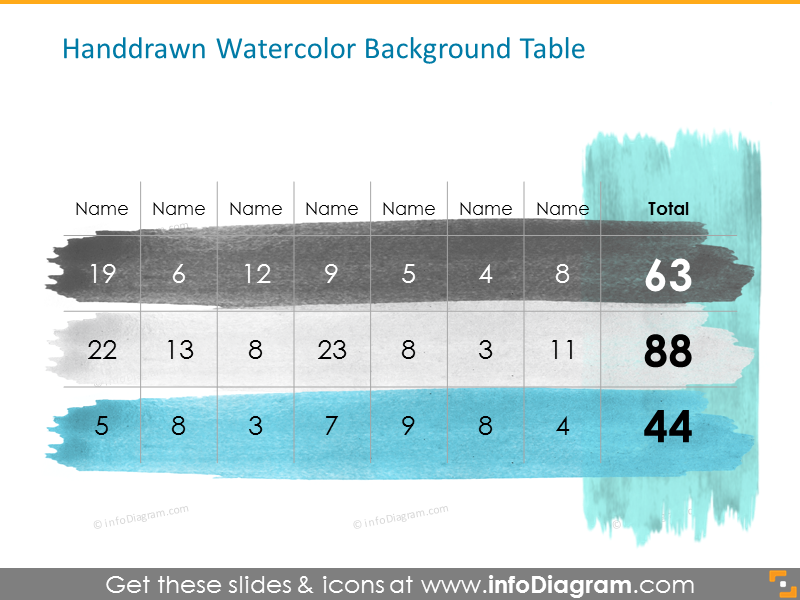 Example of the watercolor table with handdrawn filling