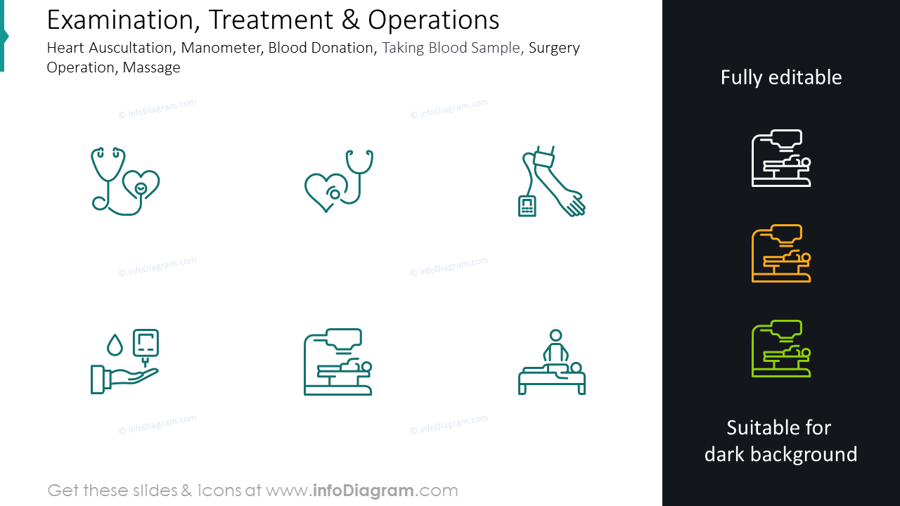 Heart auscultation, blood donation, taking blood sample symbols