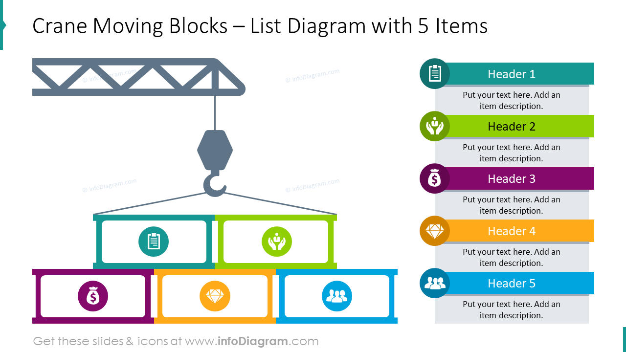 Grue déplaçant des blocs avec un diagramme de liste pour 5 éléments