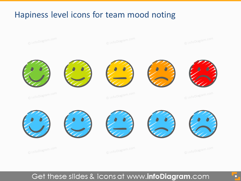 Modelo de Apresentação do Processo e Artefatos Scrum (ícones PPT)
