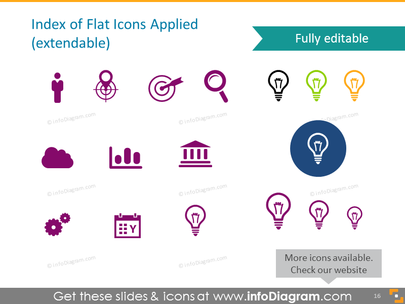 Index of Flat Icons Applied (extendable)