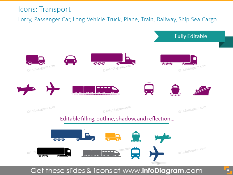 Transportikonen-Set