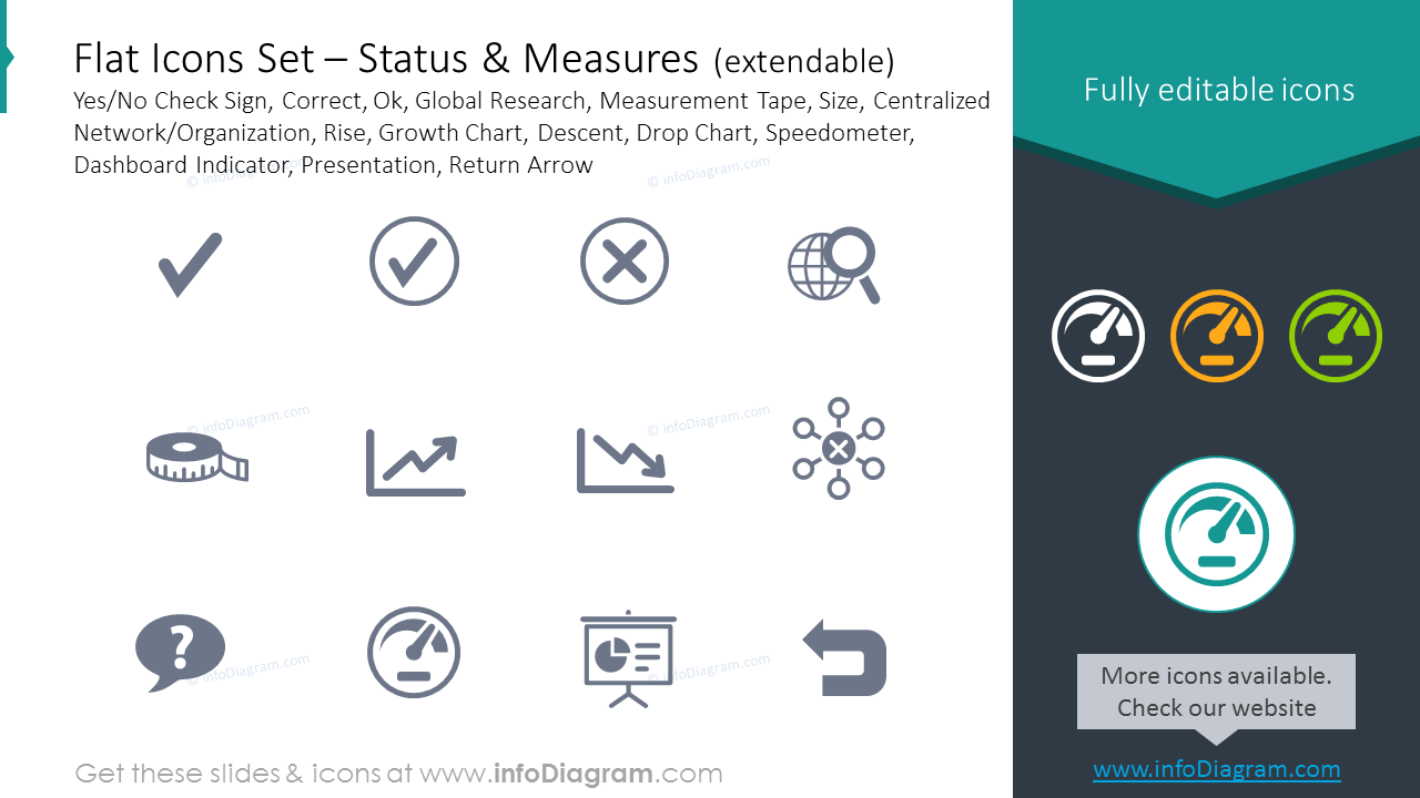 Symbole: Netzwerk, Organisation, Abstieg, Geschwindigkeitsmesser, Dashboard-Indikator