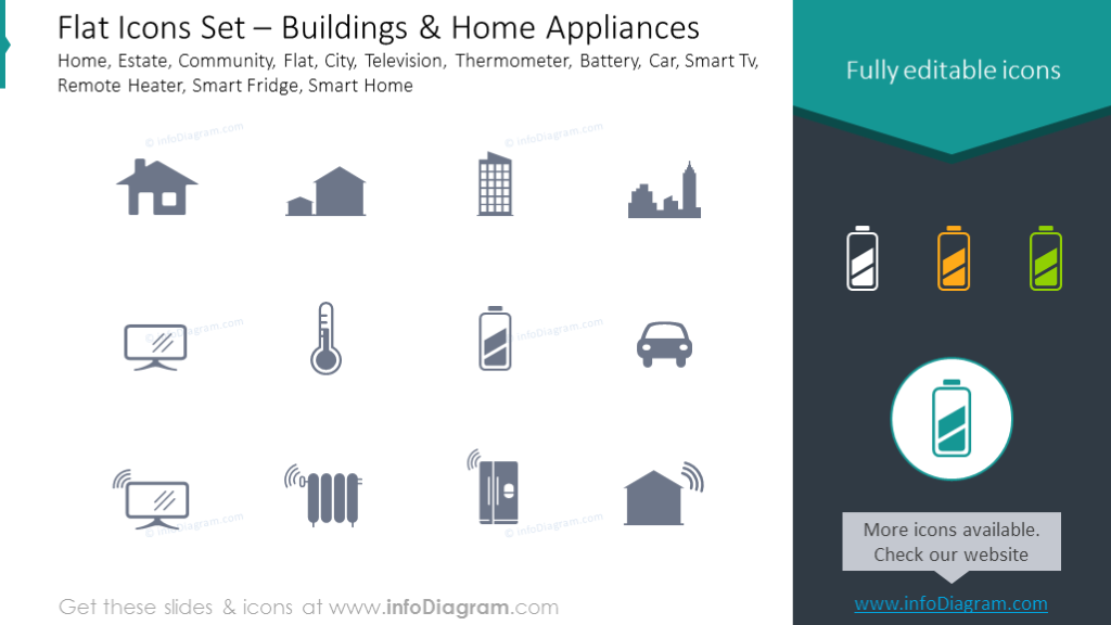 Flache Icons: Grundstück, Fernseher, Fernheizung, smarter Kühlschrank, smartes Zuhause