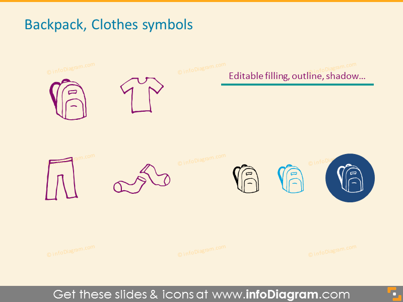 Sac à dos, Symboles de vêtements