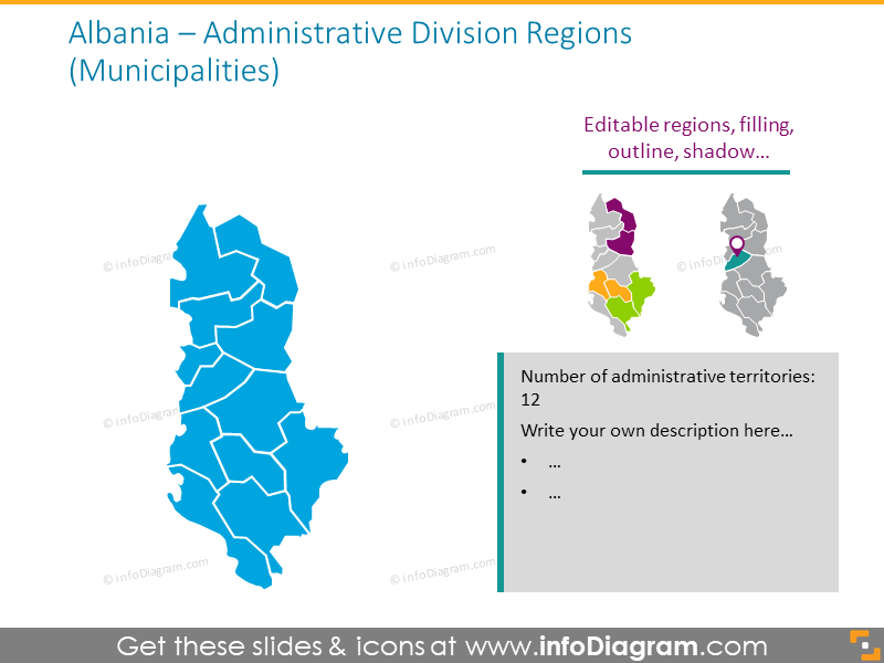 Karte der albanischen Verwaltungsregionen