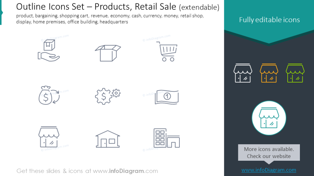 Conjunto de íconos: Productos, Minorista, negociación, carrito de compras, ingresos, efectivo