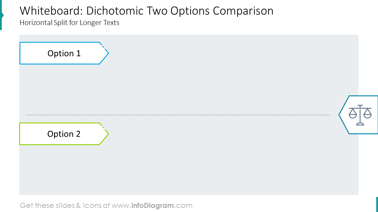 Whiteboard: dichotome Zwei-Optionen-Vergleich horizontale Teilung