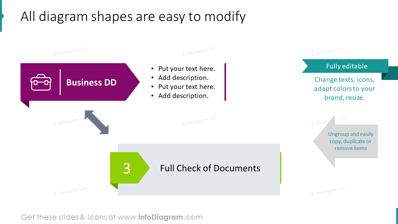 Tous les graphiques de diagramme sont faciles à adapter.