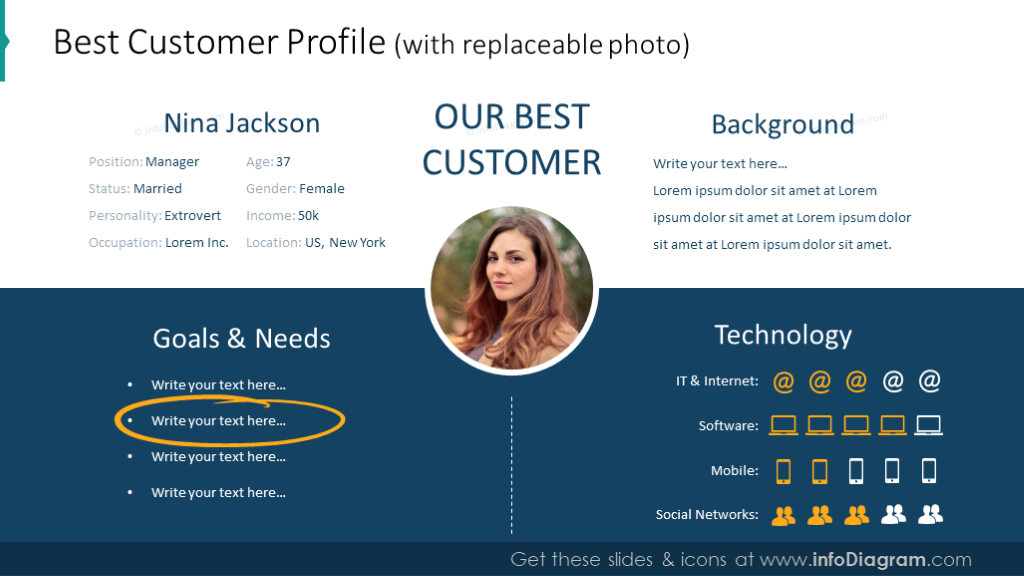 Mejor plantilla de diapositiva de perfil de cliente - infoDiagram