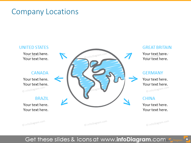 Company Locations Slide - infoDiagram