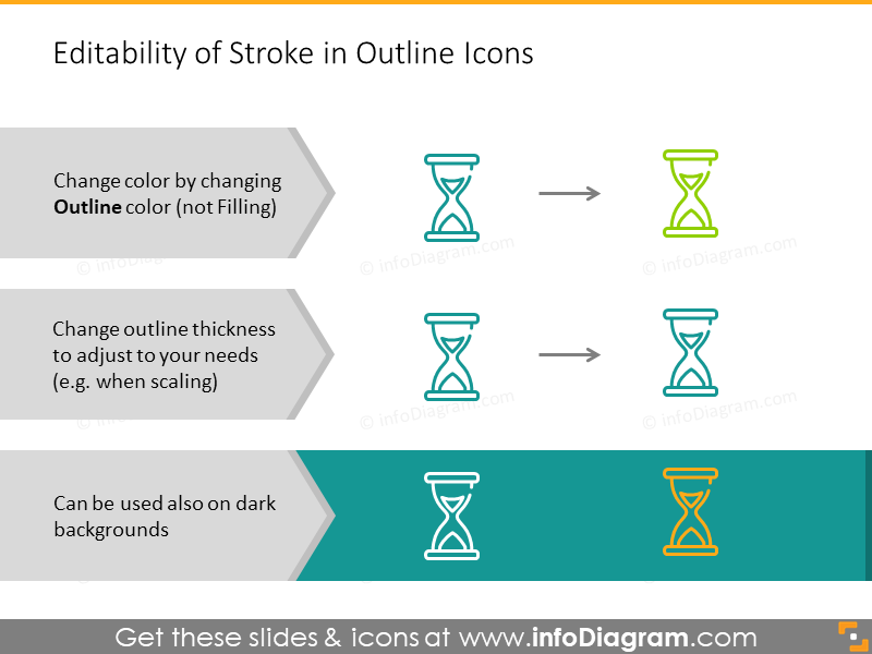 SMART goals template (PPT diagrams)