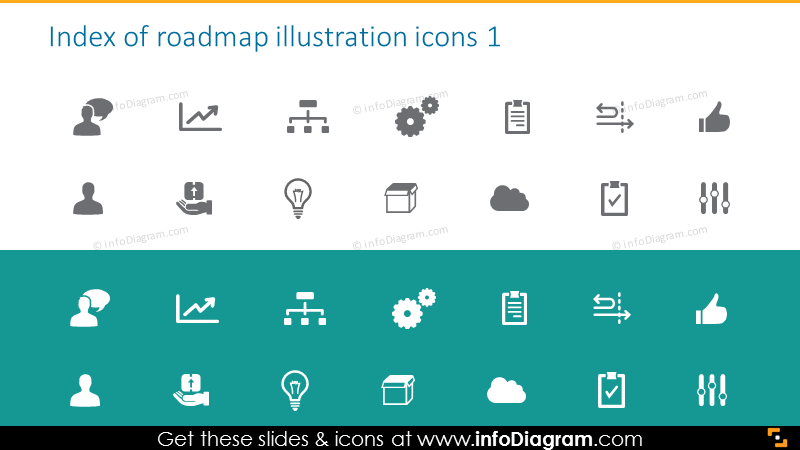 Index der Illustrations-Icons für Straßenkarten 1