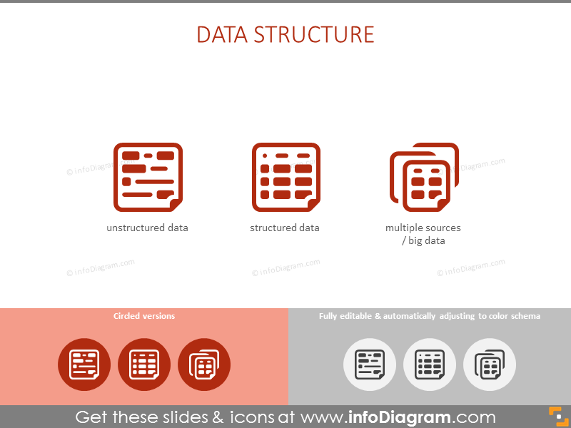 Data Structure