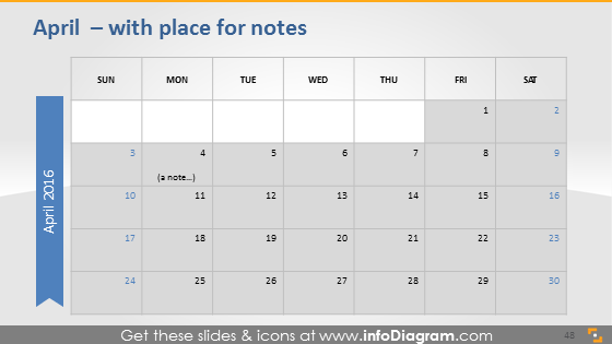 April school notes plan 2016 ppt
