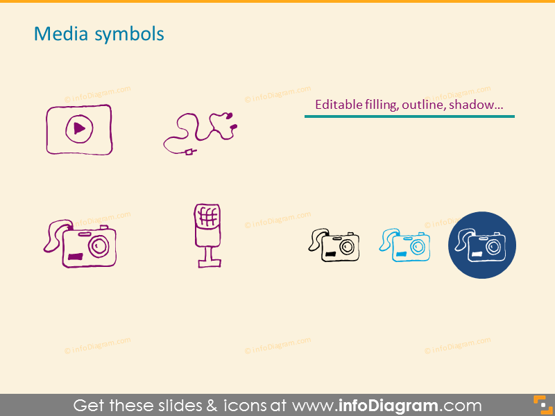 Medien-Symbole