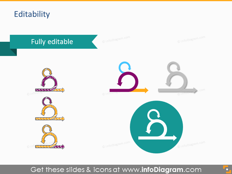 Modelo de Apresentação de Processo e Artefatos Scrum (ícones PPT)