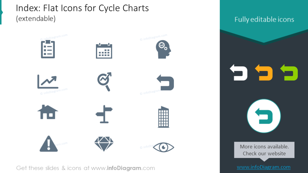 Flat icons for cycle charts