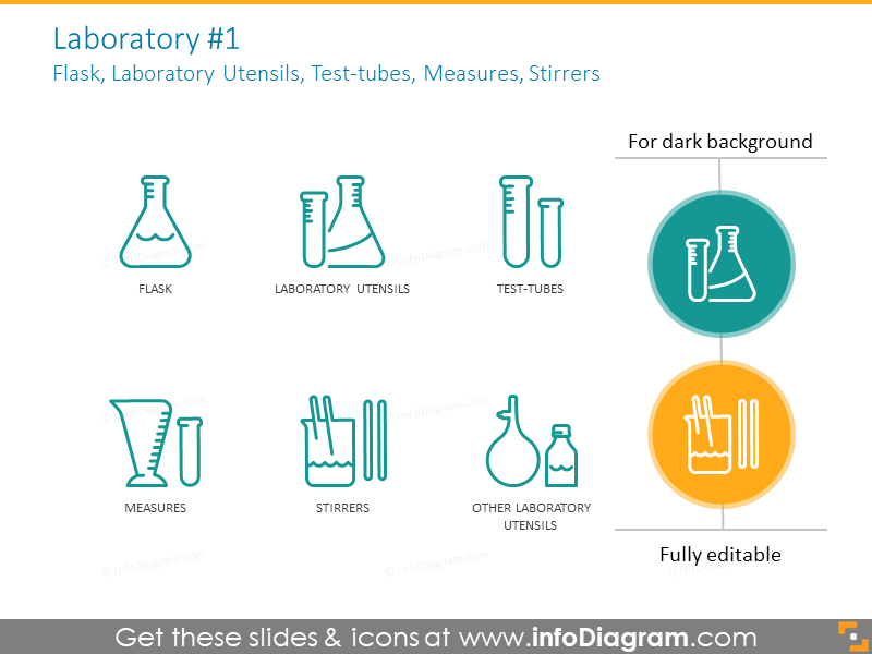 Laboratory: flask, laboratory utensils,  test-tubes, measures, stirrers