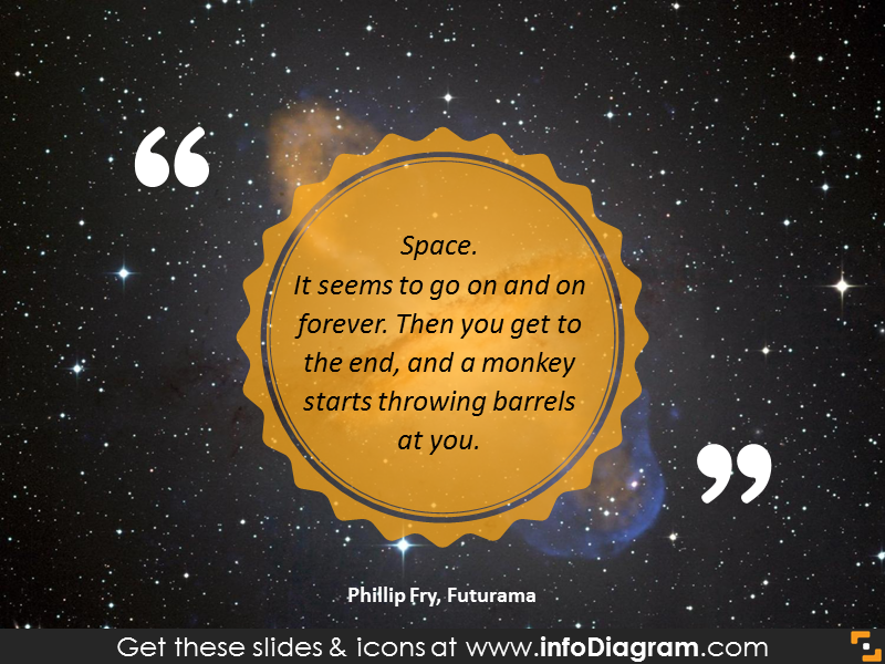 Circle quotation text box with quote on space