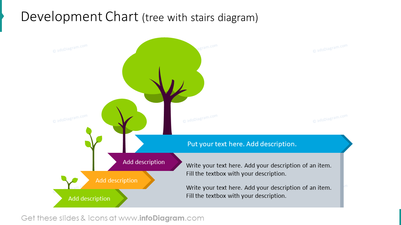 Gráfico de Desarrollo: Diagrama de Árbol con Escaleras