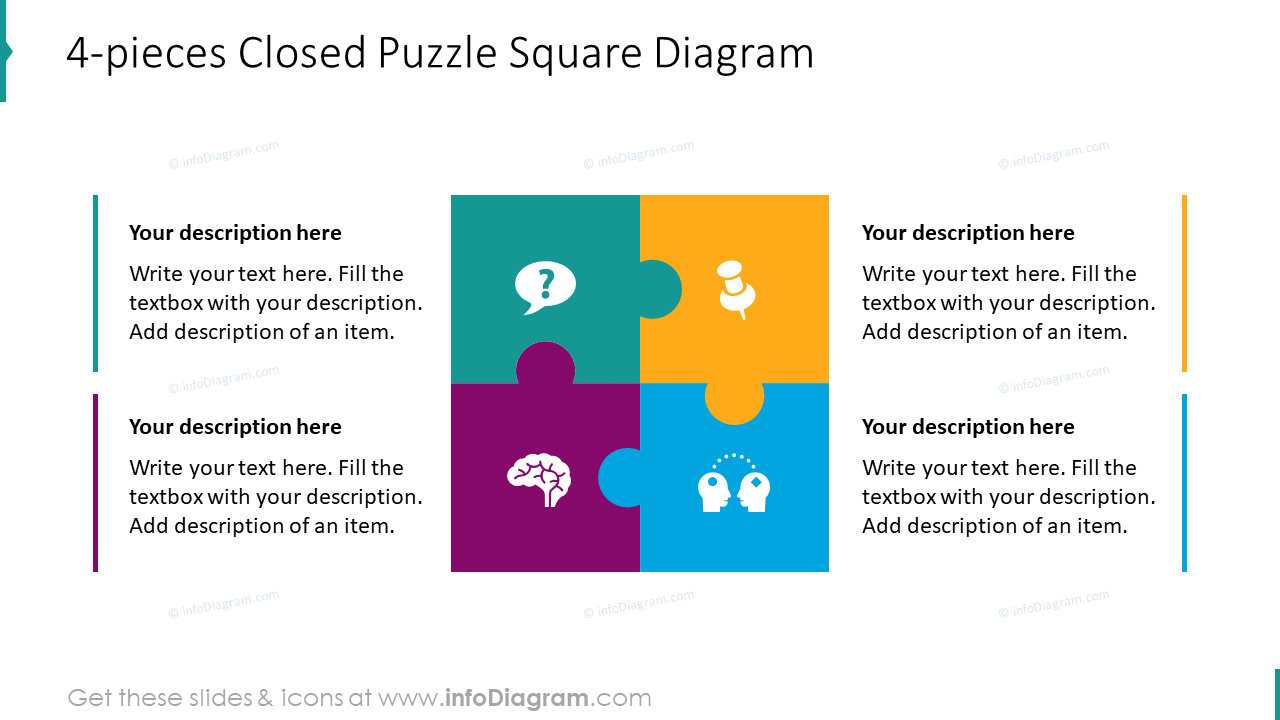 Diagramme carré de puzzle fermé à 4 pièces