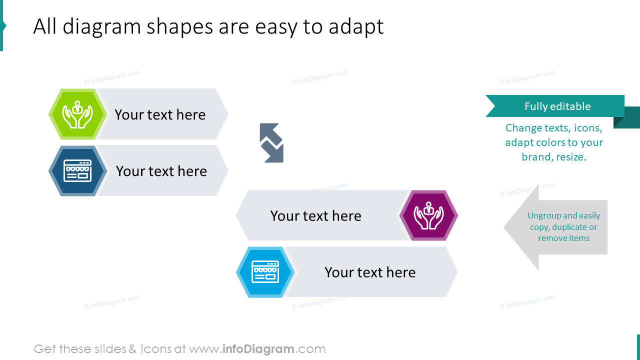 Todos los gráficos de diagramas son fáciles de adaptar