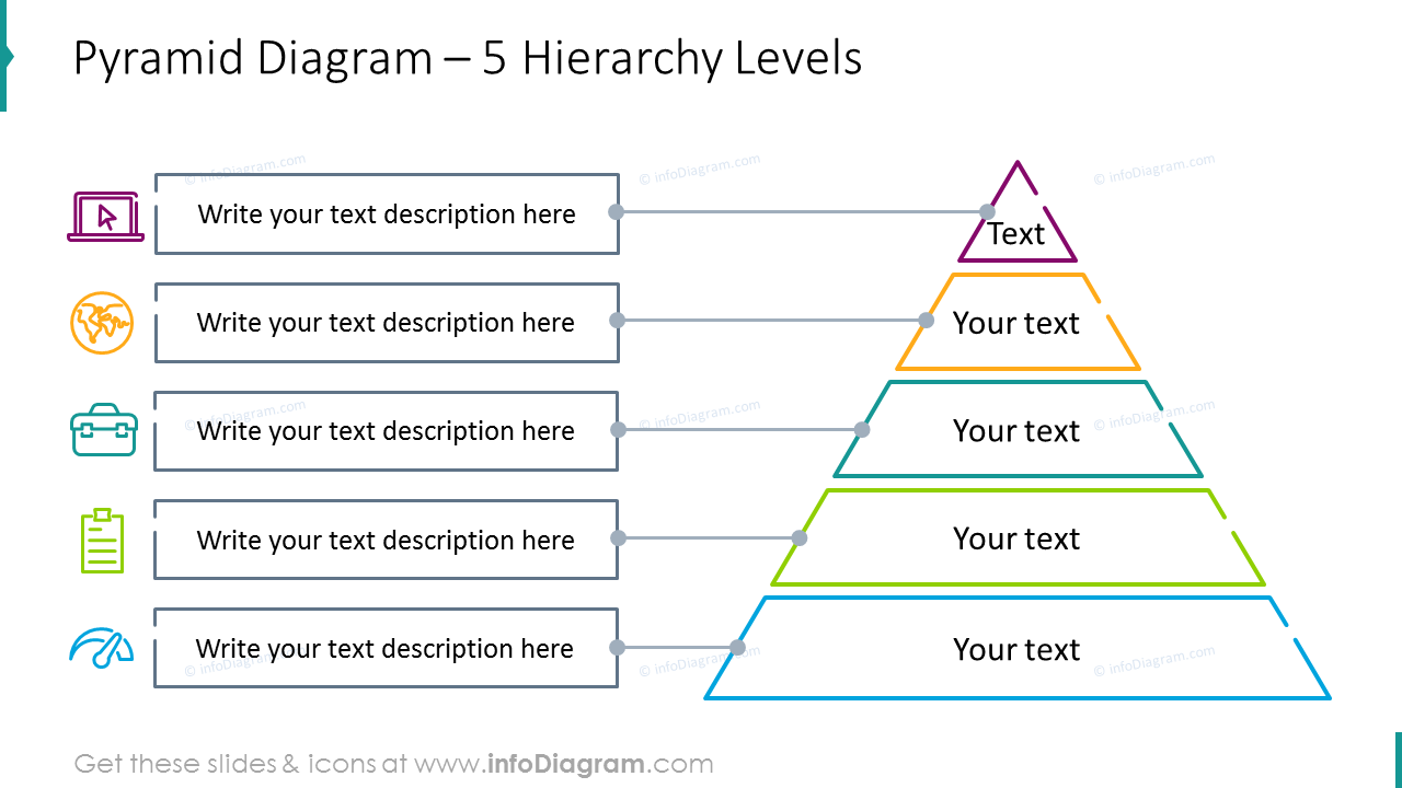 Pyramidiagramm für fünf Hierarchieebenen
