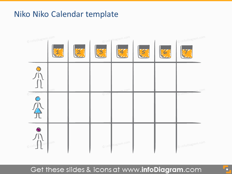 Plantilla de calendario Niko Niko evaluación scrum