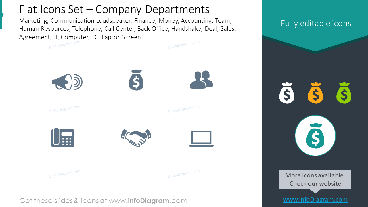 Flaches Icons Set: Unternehmensabteilungen, Marketing, Kommunikation