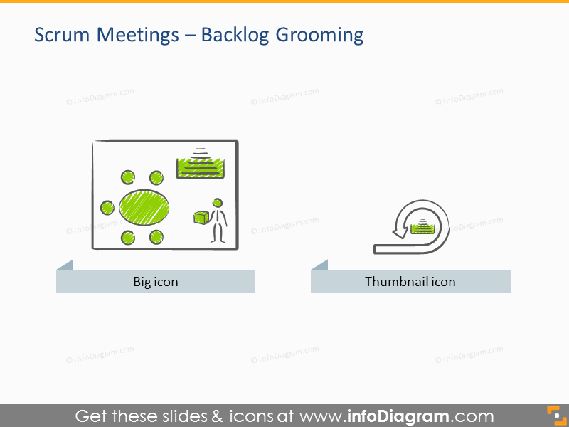 Modelo de Apresentação do Processo Scrum e Artefatos (ícones PPT)