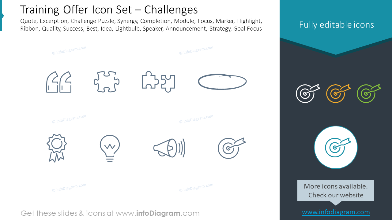Training Offer Icon Set – Challenges