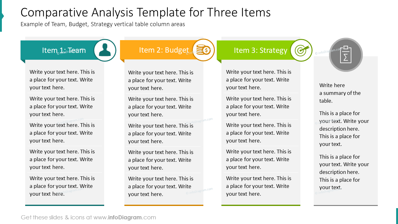 Comparative Analysis Template for Three Items