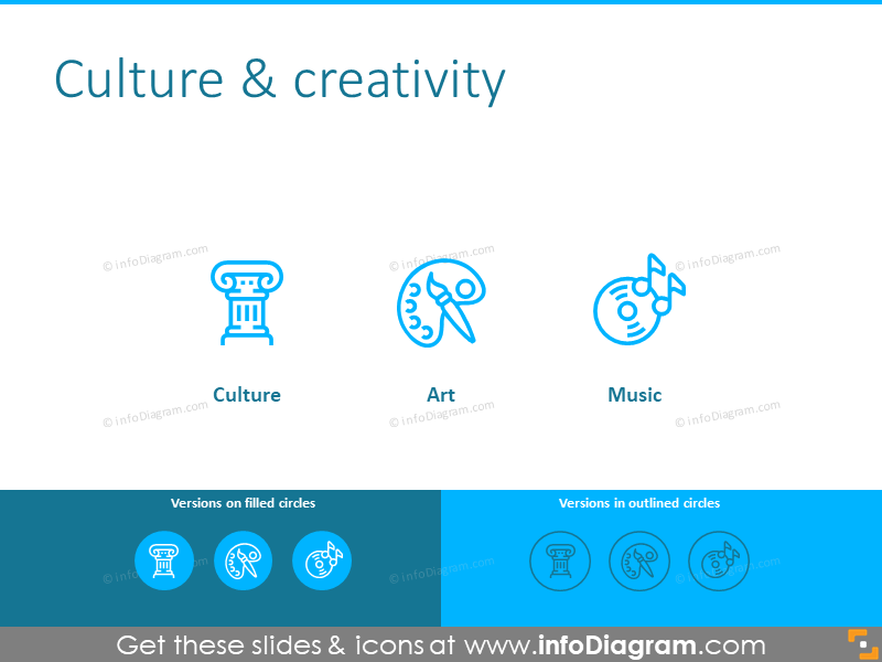 Plantilla de cultura y creatividad: cultura, arte, música