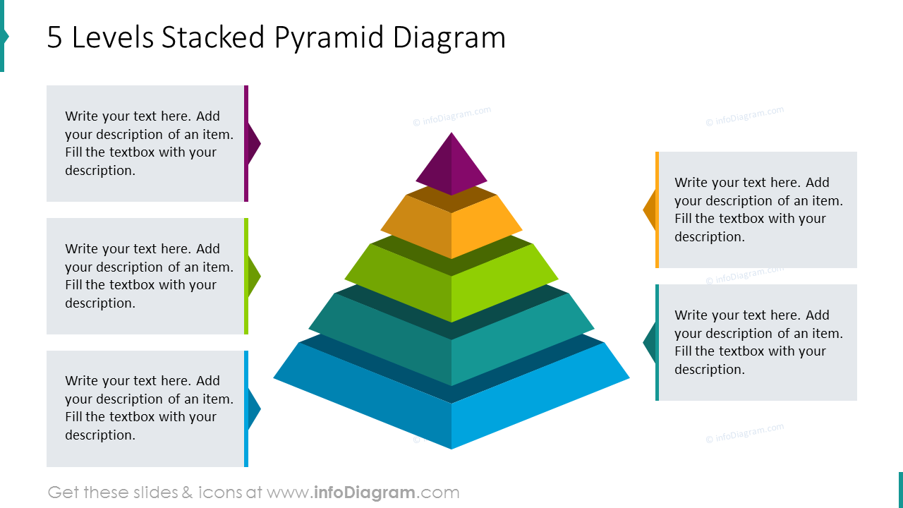 Diagrama de pirâmide empilhada de cinco níveis