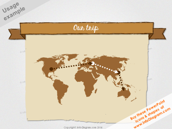 Retro-Weltkarte Banner Doodle Reise PowerPoint Clipart