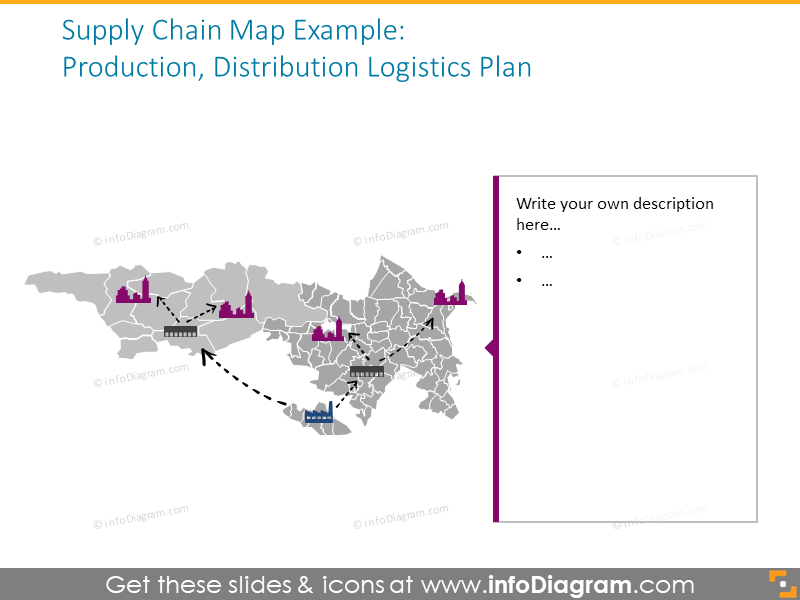 Supply Chain Eastern Europe Map