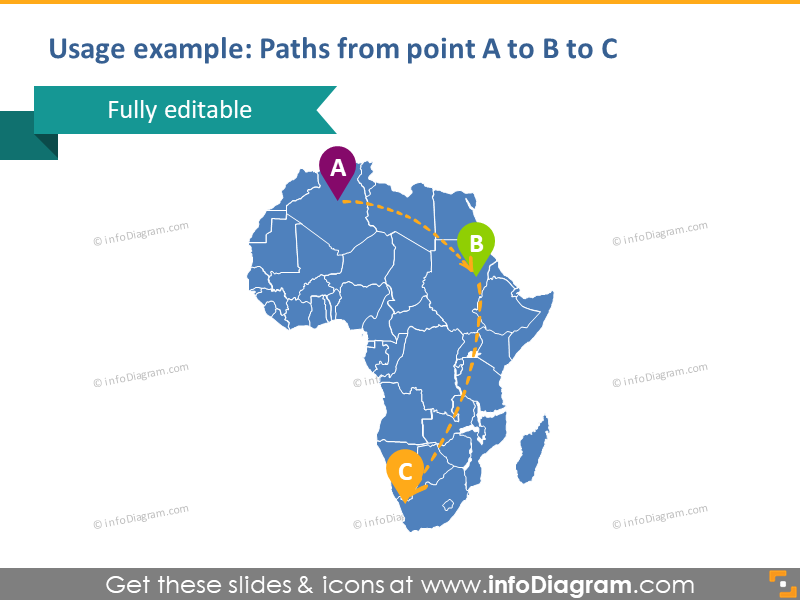 Africa Map PPTX symbol Morocco Egypt Flight Water Transport