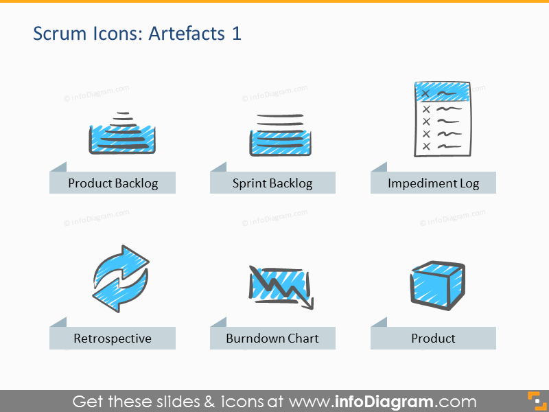 Scrum Process and Artefacts Presentation Template (PPT icons)