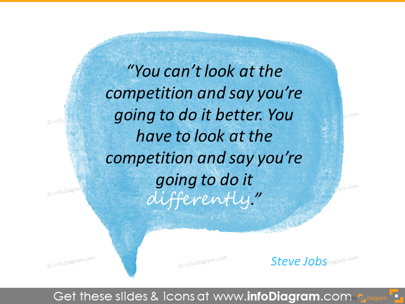 Quotation illustrated with speech bubble