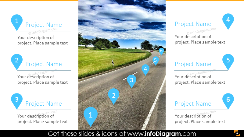 Project milestones roadmap on countryside picture