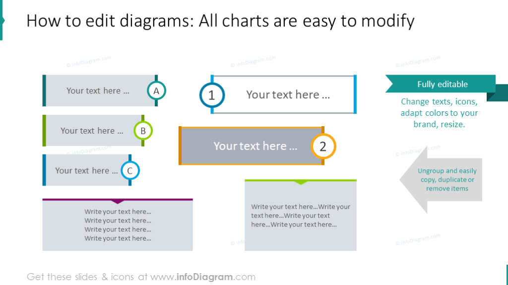Exemplo dos diagramas de ciclo