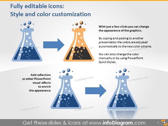 Produktionsindustrie-Icons PowerPoint bearbeitbare Clipart Chemiesektor Piktogramm