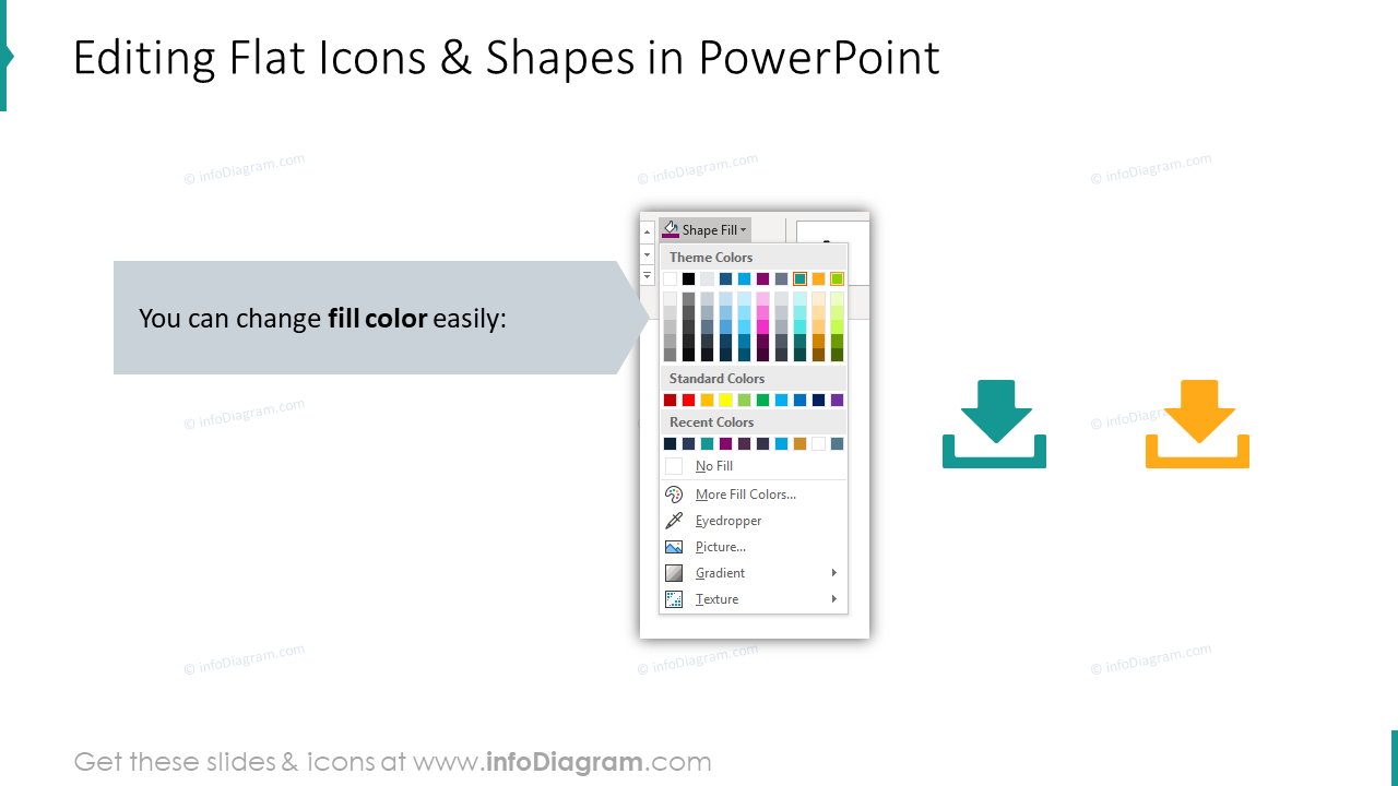 Modifiabilité des icônes plates dans PowerPoint