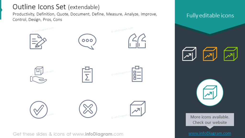 Icons Set: Define, Analyze, Improve, Control, Design, Pros, Cons