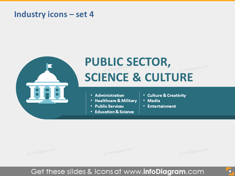 Iconos de industrias SECTOR público ciencia cultura clipart plano PPT