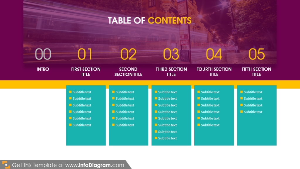 Agenda, table of content