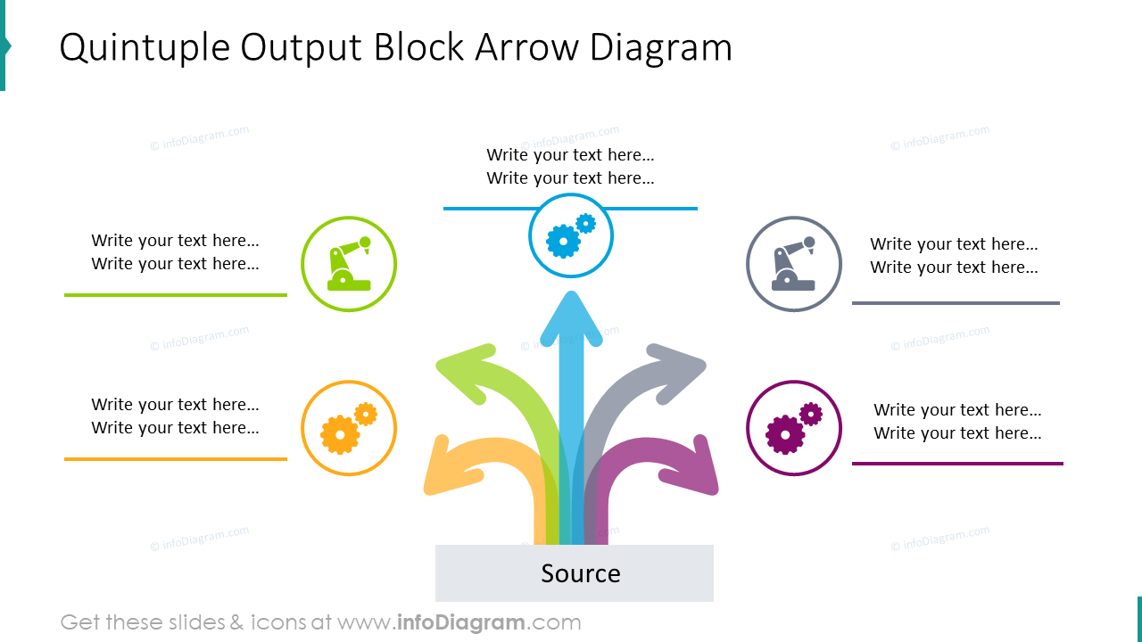 Bloc de sortie quintuple avec un diaporama d'arrows colorées.